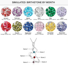 Load image into Gallery viewer, Personalized Birthstones Heart-Shaped Name necklace