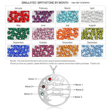 Load image into Gallery viewer, Personalized Family Tree Necklace With Names And Birthstones